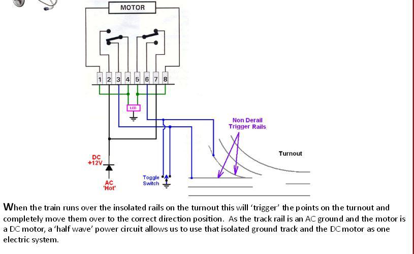Diagram Atlas Switch Machine Wiring Diagram Full Version Hd Quality Wiring Diagram Homewiring5s Radiostudiouno It
