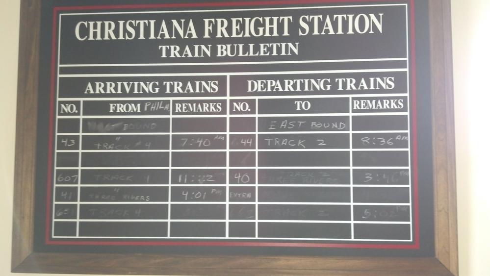 Train Bulletin chalkboard in your layout room?  O Gauge Railroading On