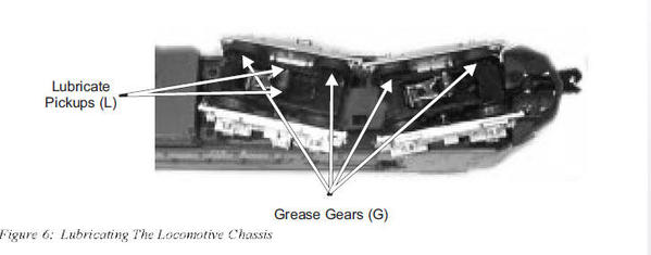 Based on this in the manual, I'd say 4 motors. They're greasing gears 