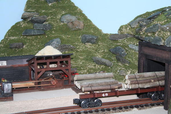 Railroad you primarily collect or Model | O Gauge Railroading On Line 