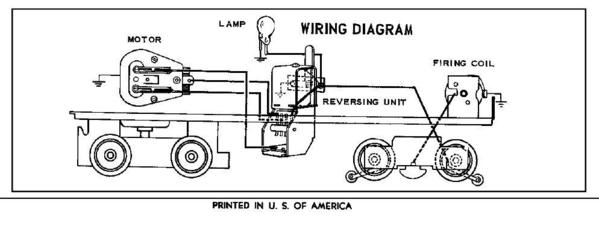 Lionel Army Engine  44