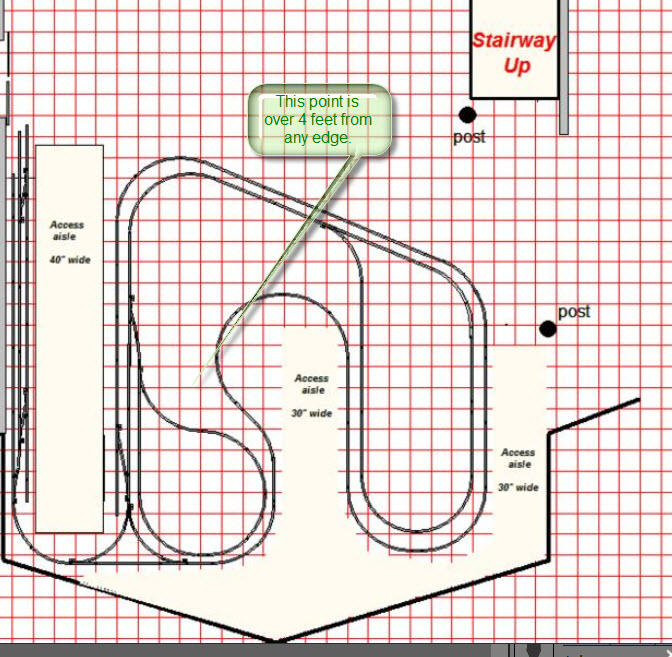 Finally getting serious with a track plan! O Gauge Railroading On 