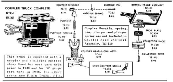 Actual Wiring Diagram For Lionel 3451