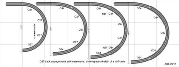 widths of 180 curves with easements