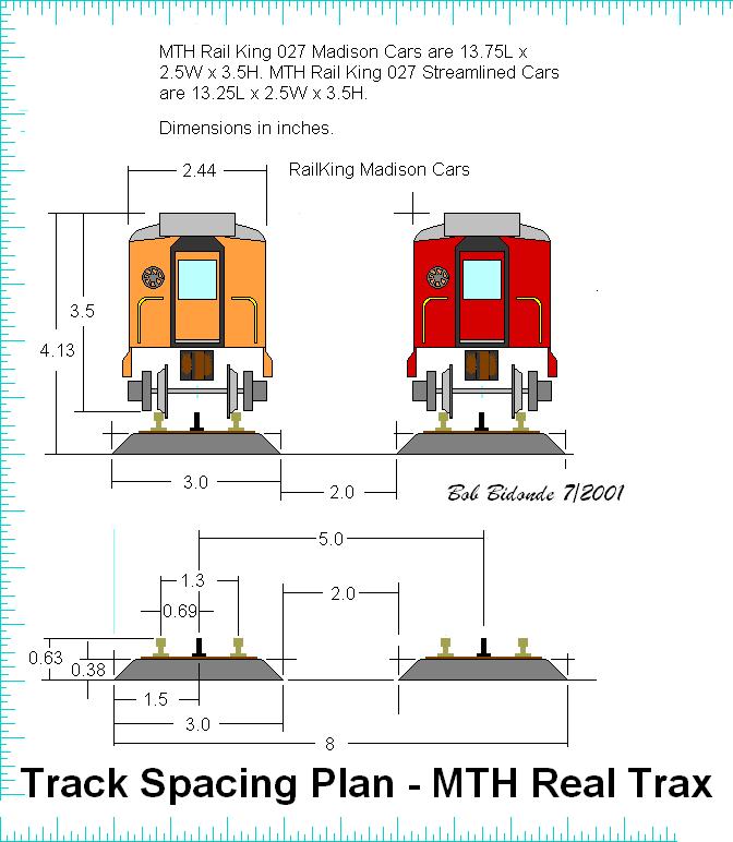 MTH REAL TRAX SHORT 3.5" INCH STRAIGHT TRACK SECTION train roadbed 40-1018 NEW 