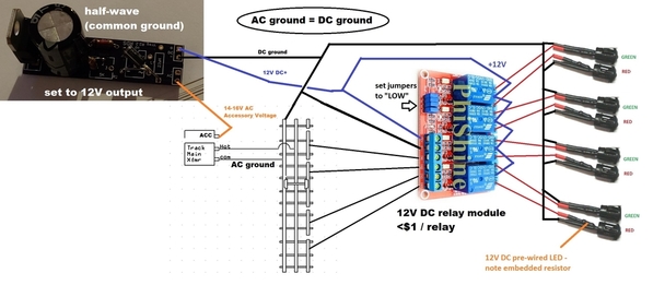 isolated rail 4 channel common AC DC ground