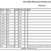 Clive Ellis Diamond Junction Parts List