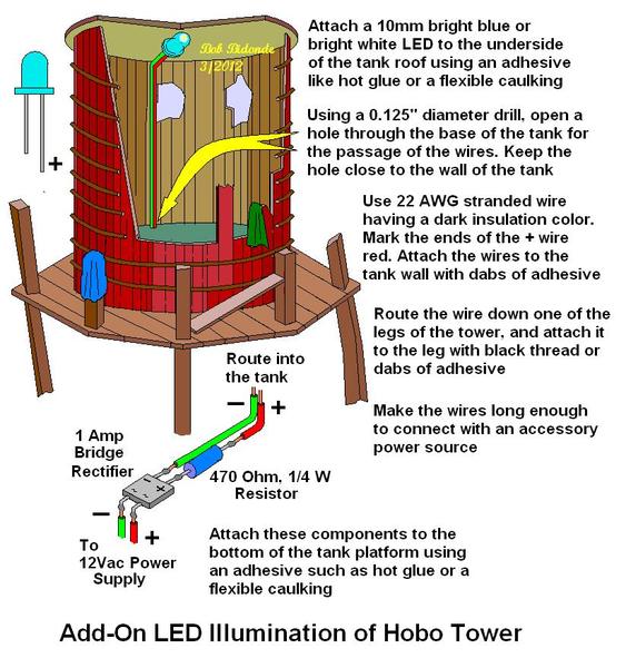 Hobo Tower LED