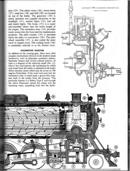 Locomotive and valve gear_Page_2