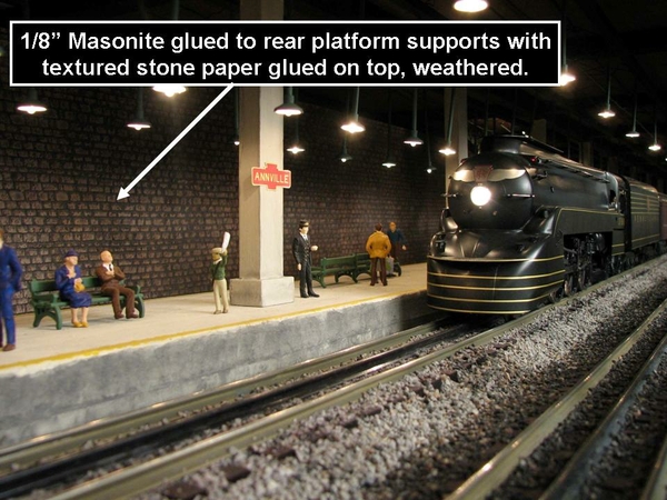 Annville Platform4