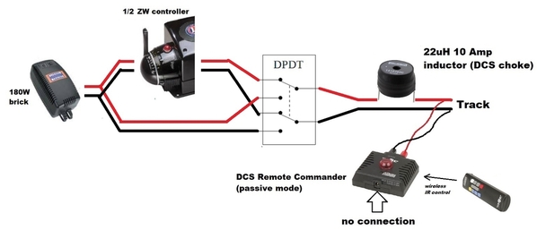 dcsrc passive mode with 22uh inductor