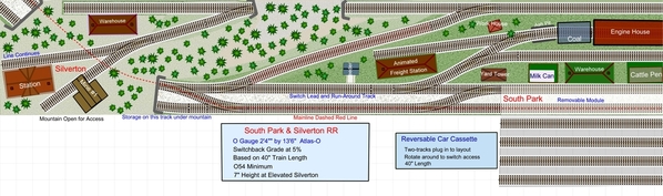 SouthPark&Silverton_V3d