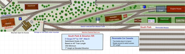 SouthPark&Silverton_V3e