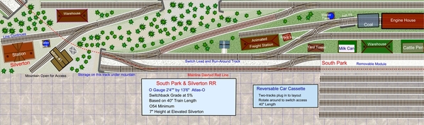 SouthPark&Silverton_V3f