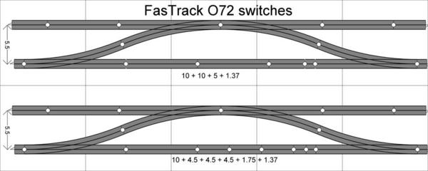 FasTrack crossovers-3