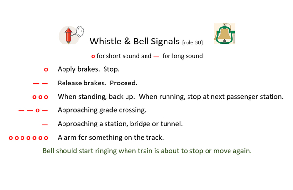 whistle signals
