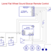 Lionel Flat Wheel Sound Boxcar Remote Control