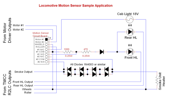 Locomotive Motion Sensor Sample Application