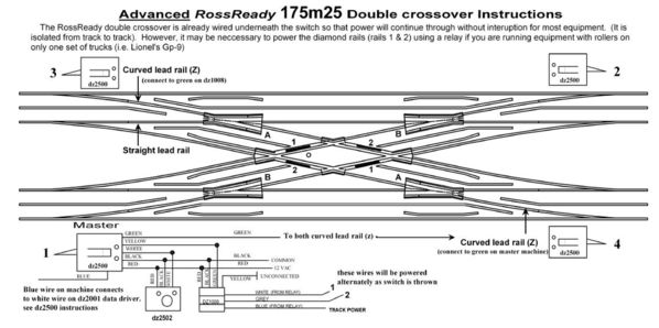 RCS 175M Double Crossover