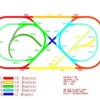 O27 4x8 Flat Oval Fig 8 Triple Cab Wiring Schematic: AutoCad