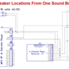 4 Speaker Locations From One Sound Board