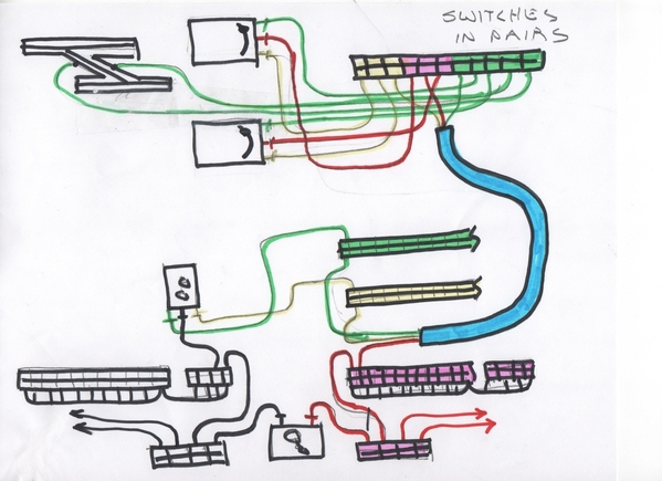 Crossover Switch Pairs Wiring Diagram