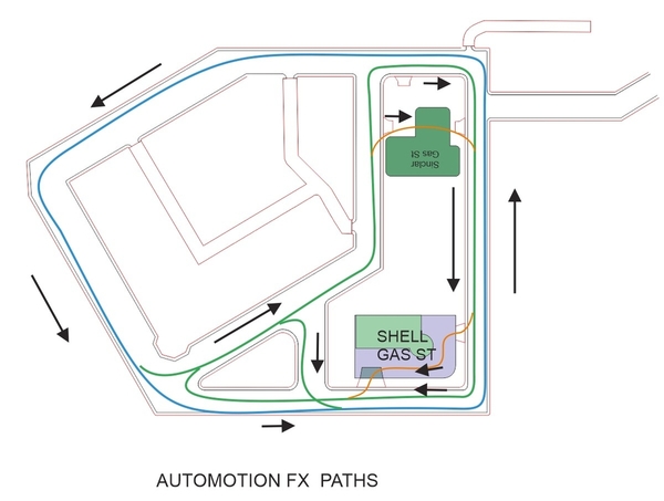 city automotive FX paths