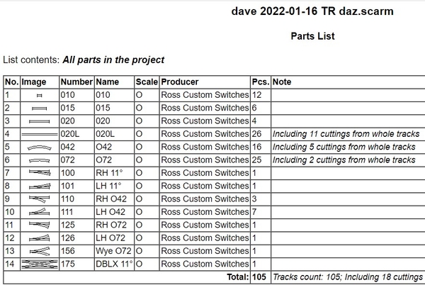 dave 2022-01-16 TR-parts daz