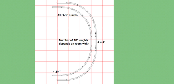 O63 curves