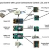 Layout Electronics (3)
