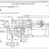 610-8057-001 PRR S-2 Steam Turbine Tender wiring diagram