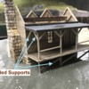 THC Added Supports