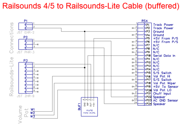 Railsounds 4-5 to Railsounds-Lite Cable [buffered)