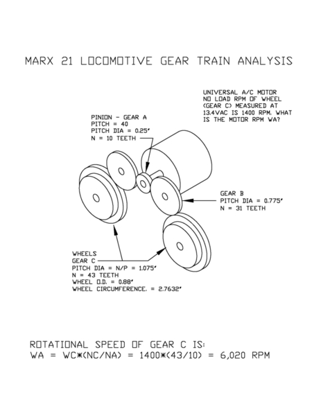 Marx 21 Gear Train