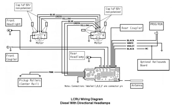 LCRU Wiring Dual Motor Diesel