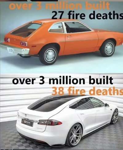 Pinto VS Tesla Fires