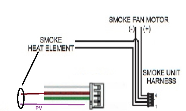 PS2 smoke wiring color overlay