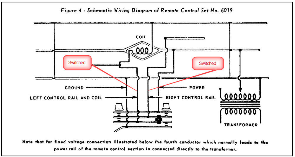Lionel Train Wiring Diagrams Switch : 35 Wiring Diagram 