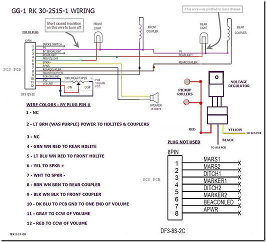 western plow 9 pin to 12 pin wiring  auto electrical wiring