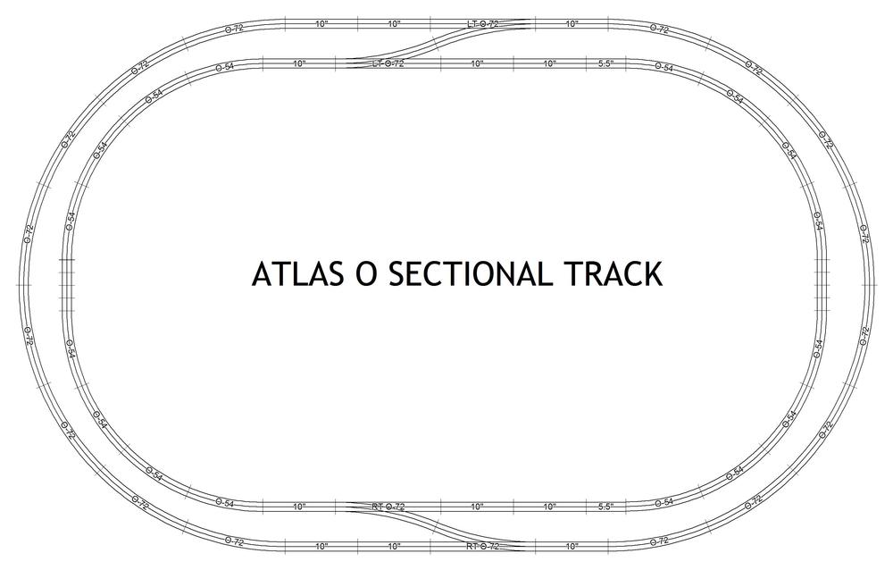 atlas o gauge track plans