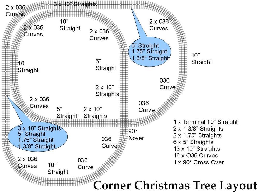 lionel fastrack layouts christmas tree