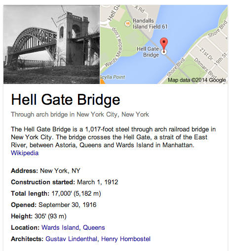 **** Gate Bridge from Google Maps ©