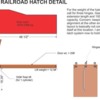 Hatch Closure Detail