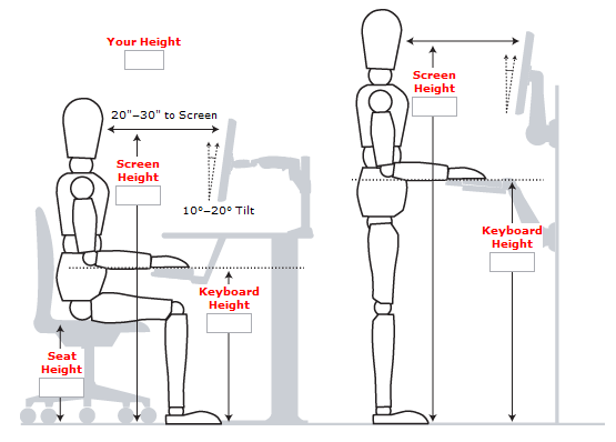 Standing-Desk-Measurments