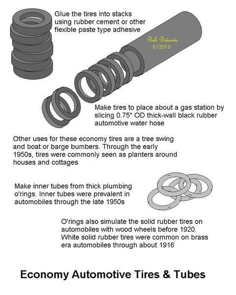 Tires & Tubes From Hose & Orings