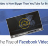 Facebook Video is Now Bigger Than You Tube for Brands