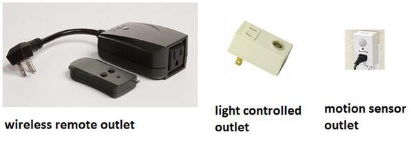 controlled outlet options
