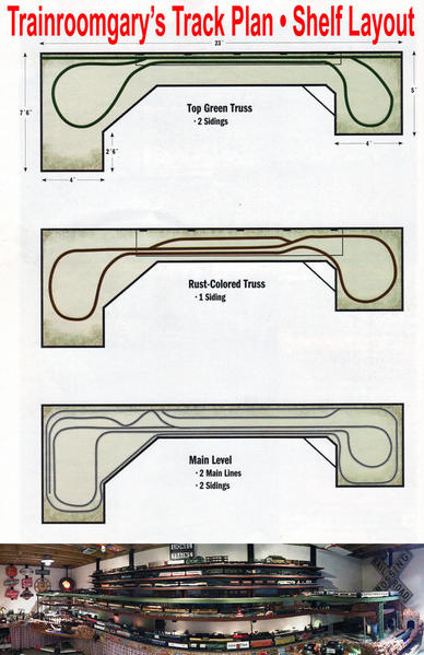 Trainroomgary's Track Plan