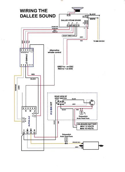 RCS Sound Diagram196