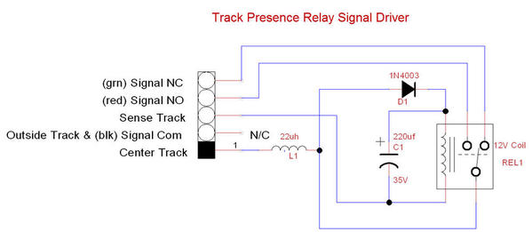Track Presence Relay Signal Driver